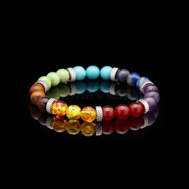 Seven Chakras Jewelry